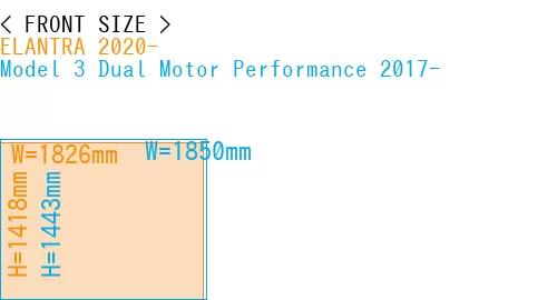 #ELANTRA 2020- + Model 3 Dual Motor Performance 2017-